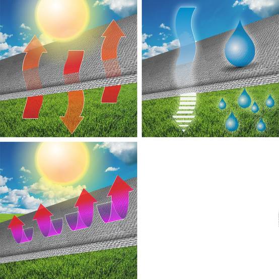 Ecd-Germany - Voile d'ombrage protection solaire toile tendue carré 3,6x3,6 m anthracite HDPE - Imagen 7