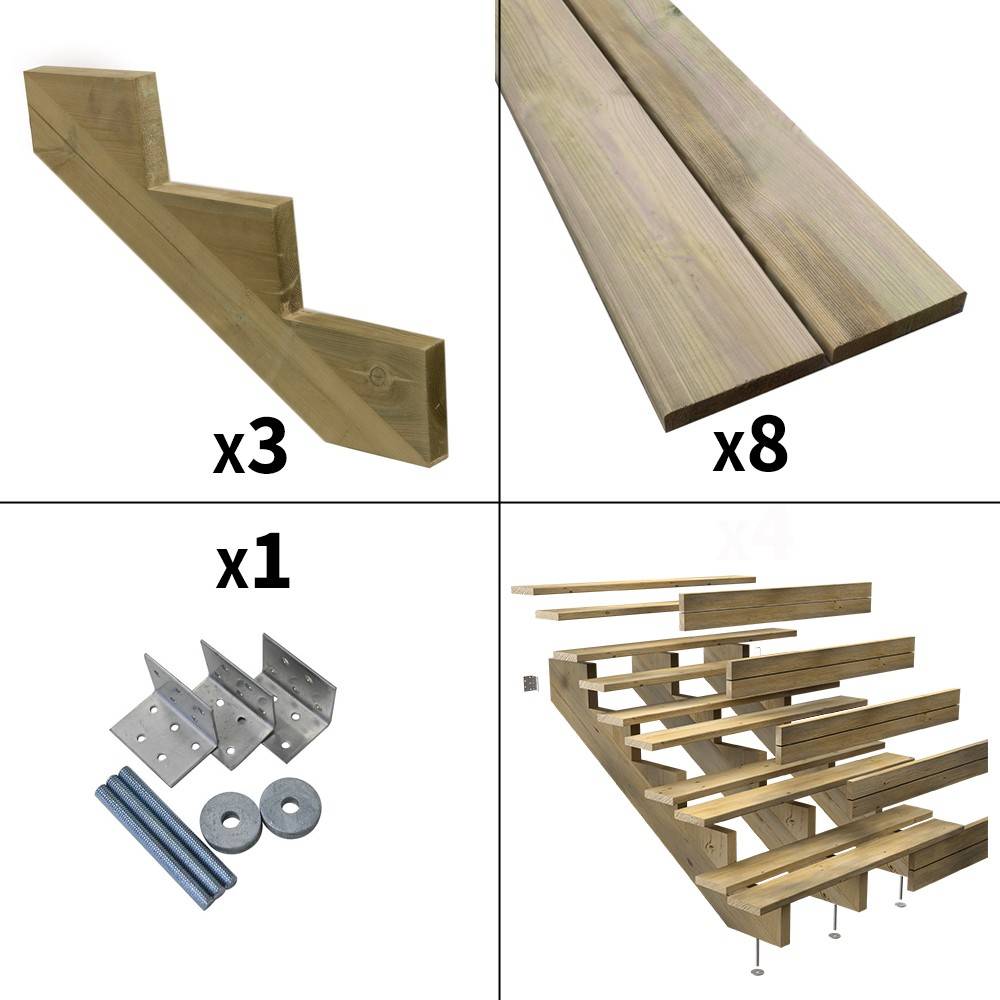 Decklinea - Escalier Bois Exterieur - 5 Marches Pleines - Largeur : 1m20 - Hauteur : 85cm - Avec Contremarches - Pin du Nord - Imagen 3