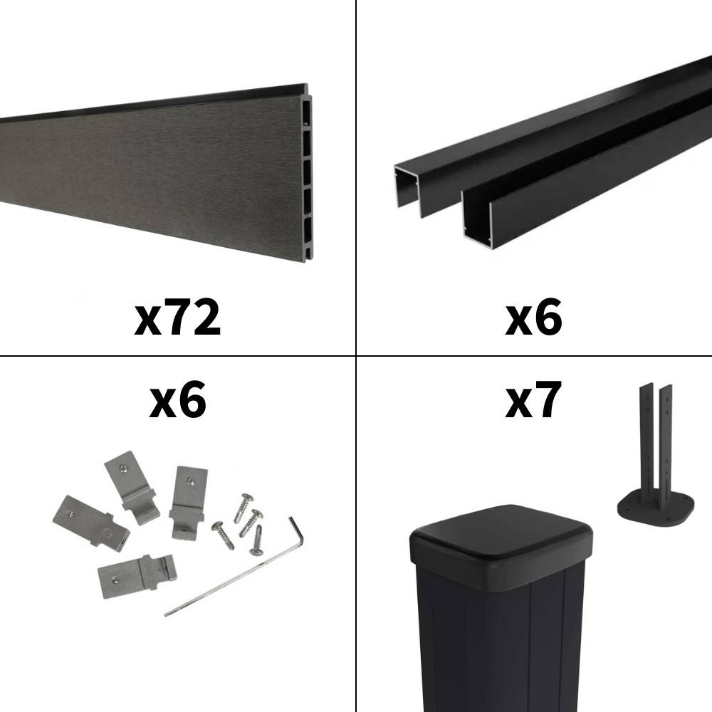 Decklinea - Kit Clôture Composite RIO Anthracite 11x1,8m - Bois composite & Aluminium - Poteaux sur Platines Noir - Brise vue - Palissade - Image 3