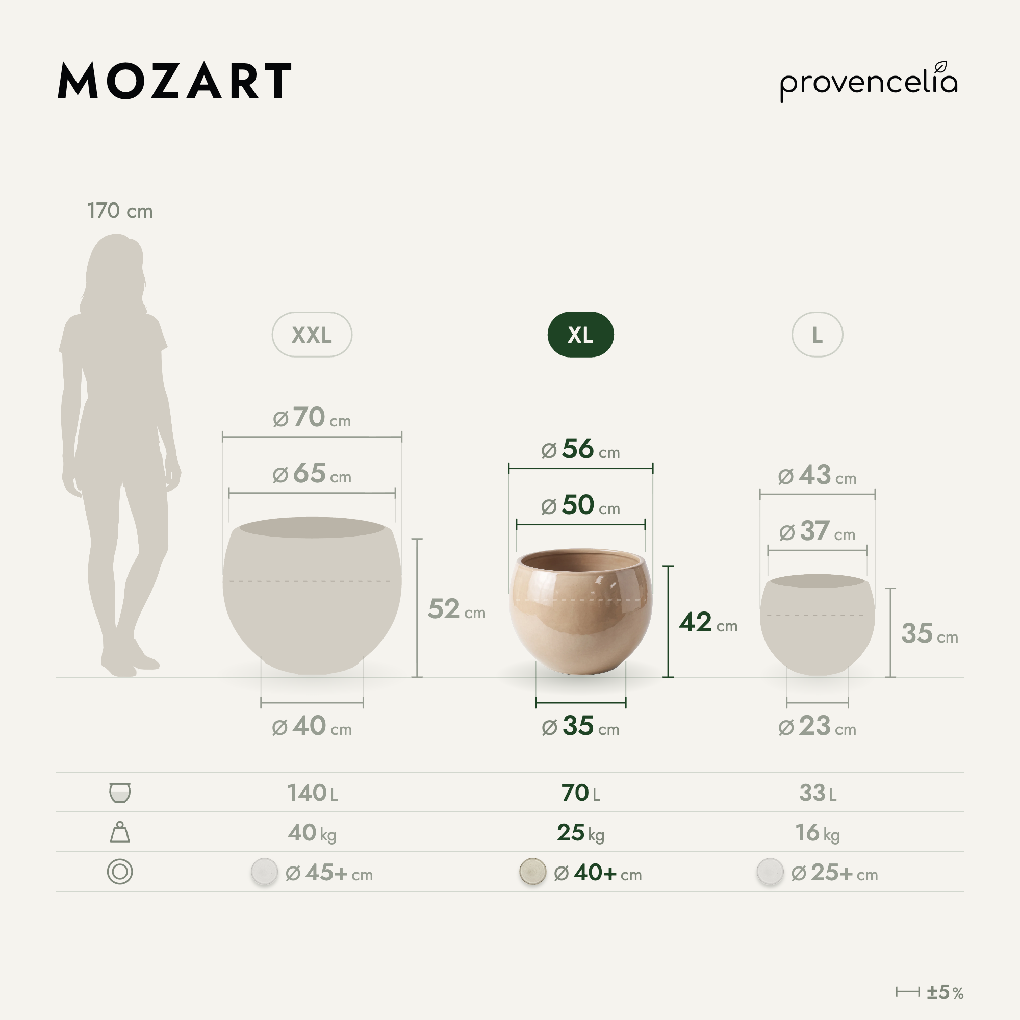 Provencelia - Pot MOZART 56x42cm crème - Image 2