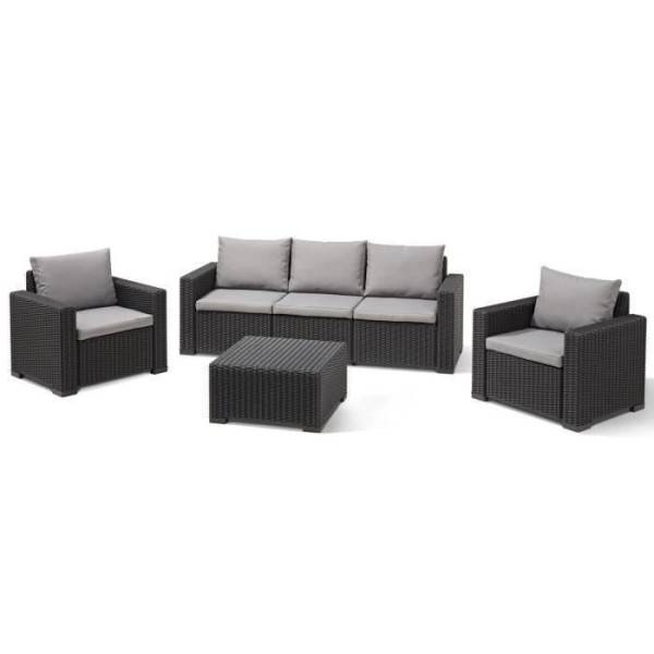 Sitemapcdatahttpsregdreferenzcomsalon De Jardin Allibert Californianull