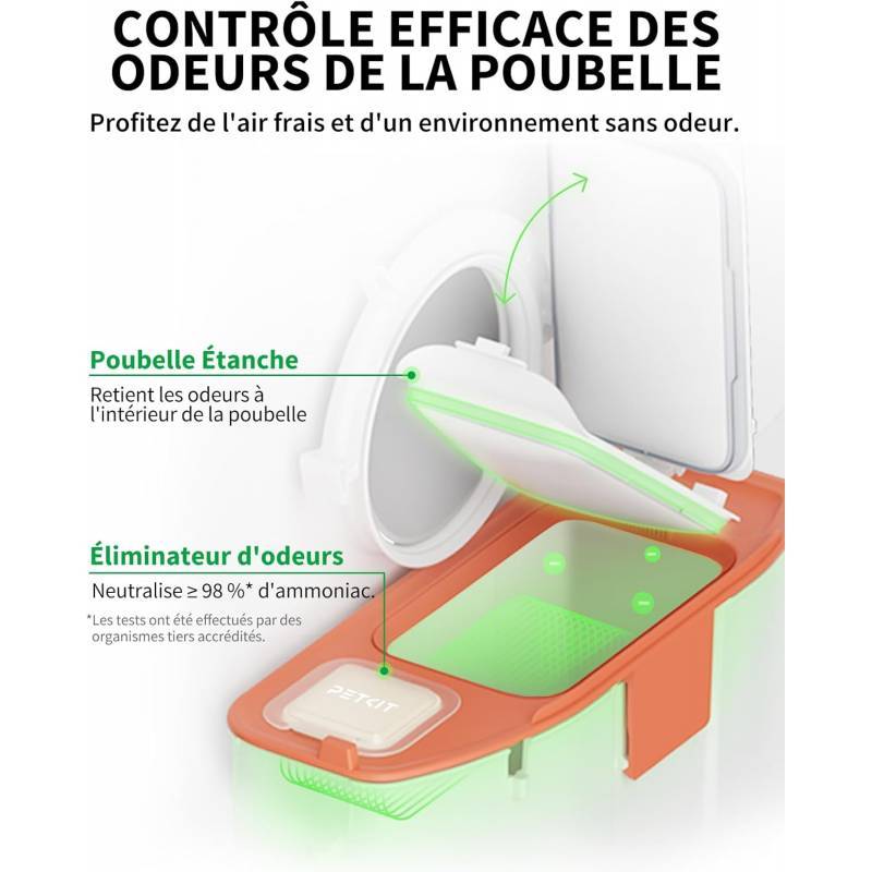 Petkit - Litière autonettoyante connectée PURAMAX 2 grande capacité – Petkit - Imagen 5