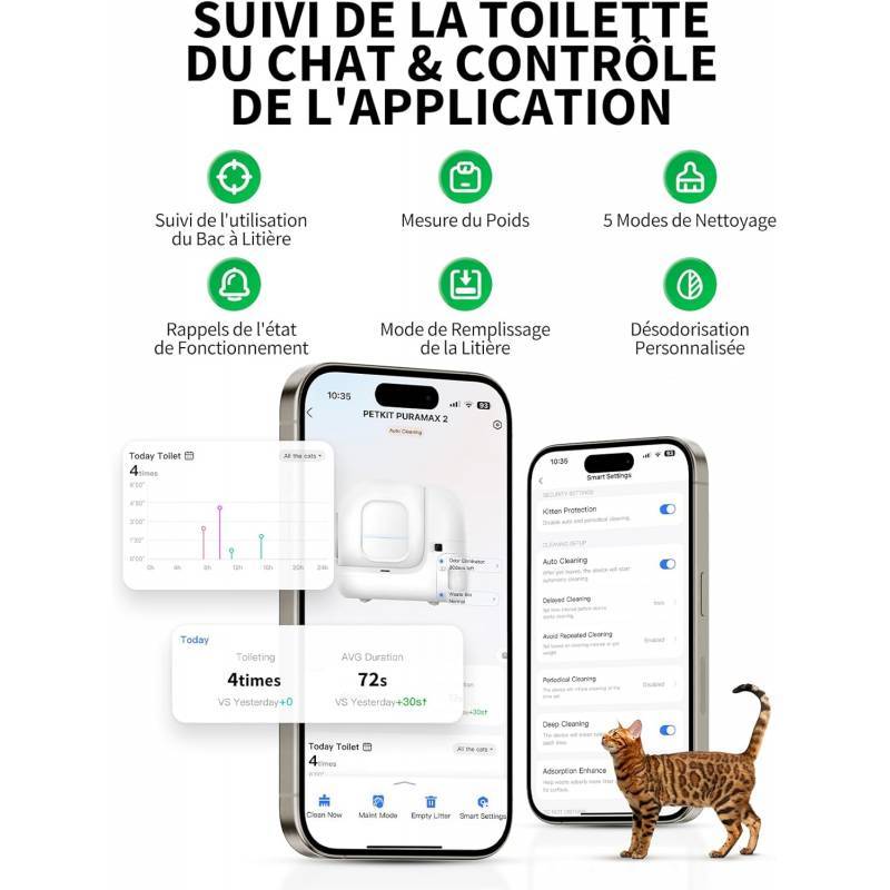 Petkit - Litière autonettoyante connectée PURAMAX 2 grande capacité – Petkit - Imagen 4