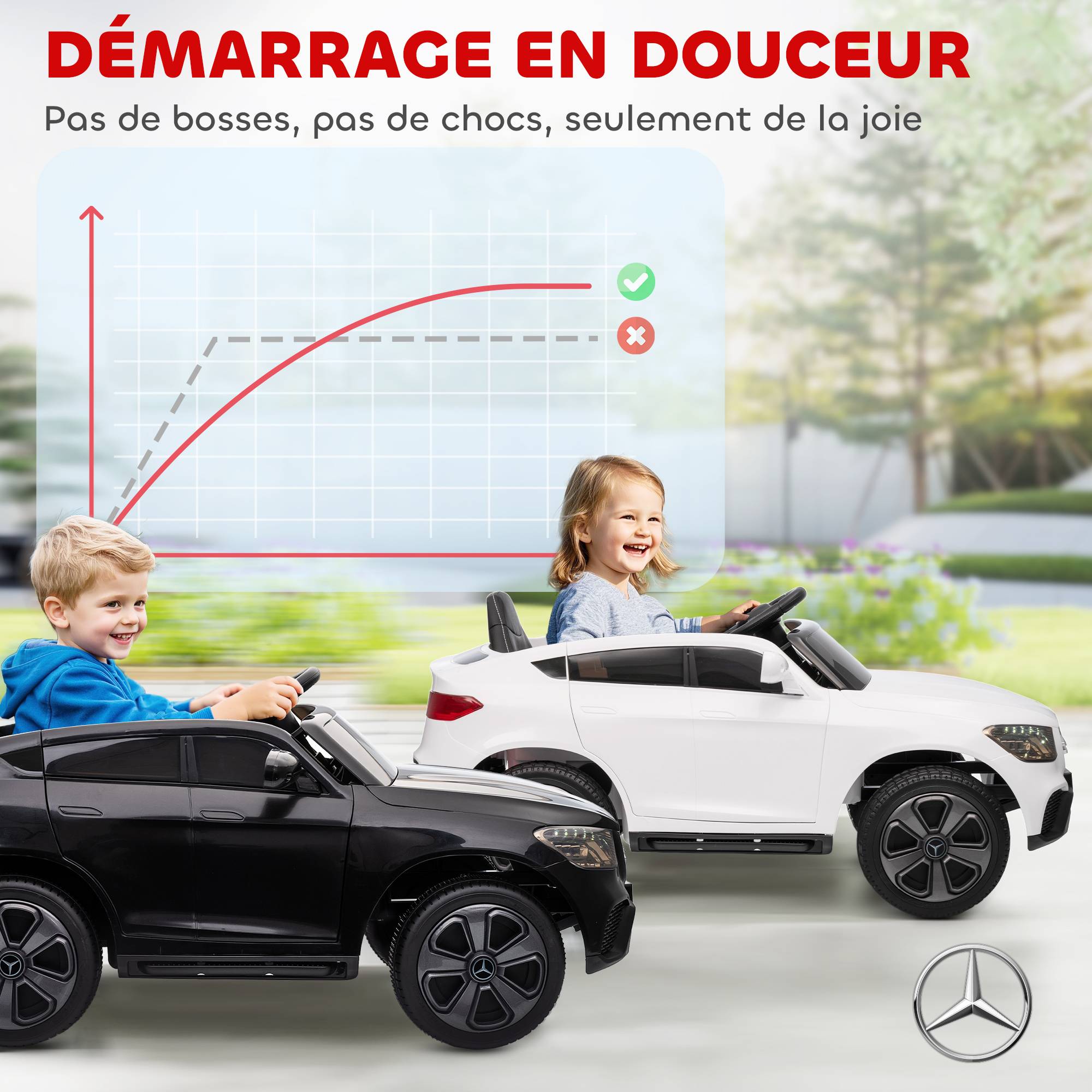 Voiture électrique enfants, véhicule électrique 12V, télécommande 2,4G, 3 vitesses, démarrage lent, 105x68x50cm, blanc - Image 8