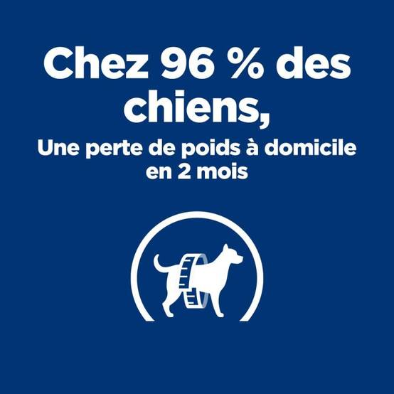 CROQUETTES CHIEN ADULT PRESCRIPTION DIETS METABOLIC - HILL'S 1,5 kg - Image 2
