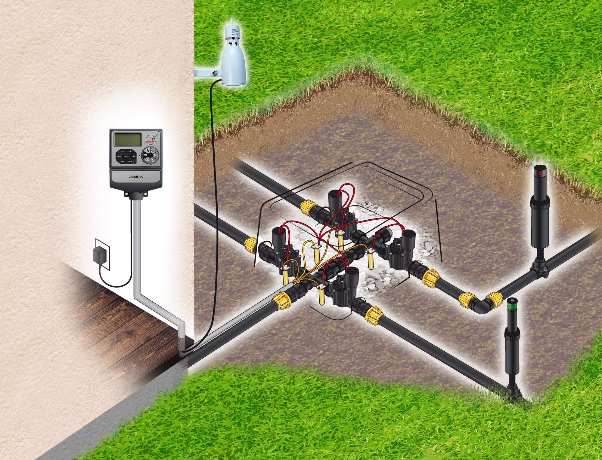 Jardibric - Jardibric - Programmateur Arrosage 24V 6 Voies - 2 Programmes Détecteur Pluie Relais Pompe Multi-Zones - Imagen 5