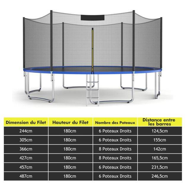 Helloshop26 - Filet de remplacement pour trampolines diamètre 305 avec 6 barres filet de sécurité pour trampolines - Imagen 5