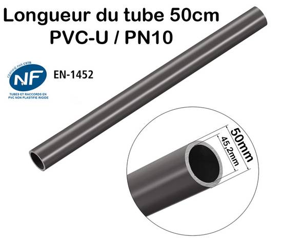 Fitt - Barre Tuyau Rigide Tube PVC Pression PN10 50mm : Longueur 50cm