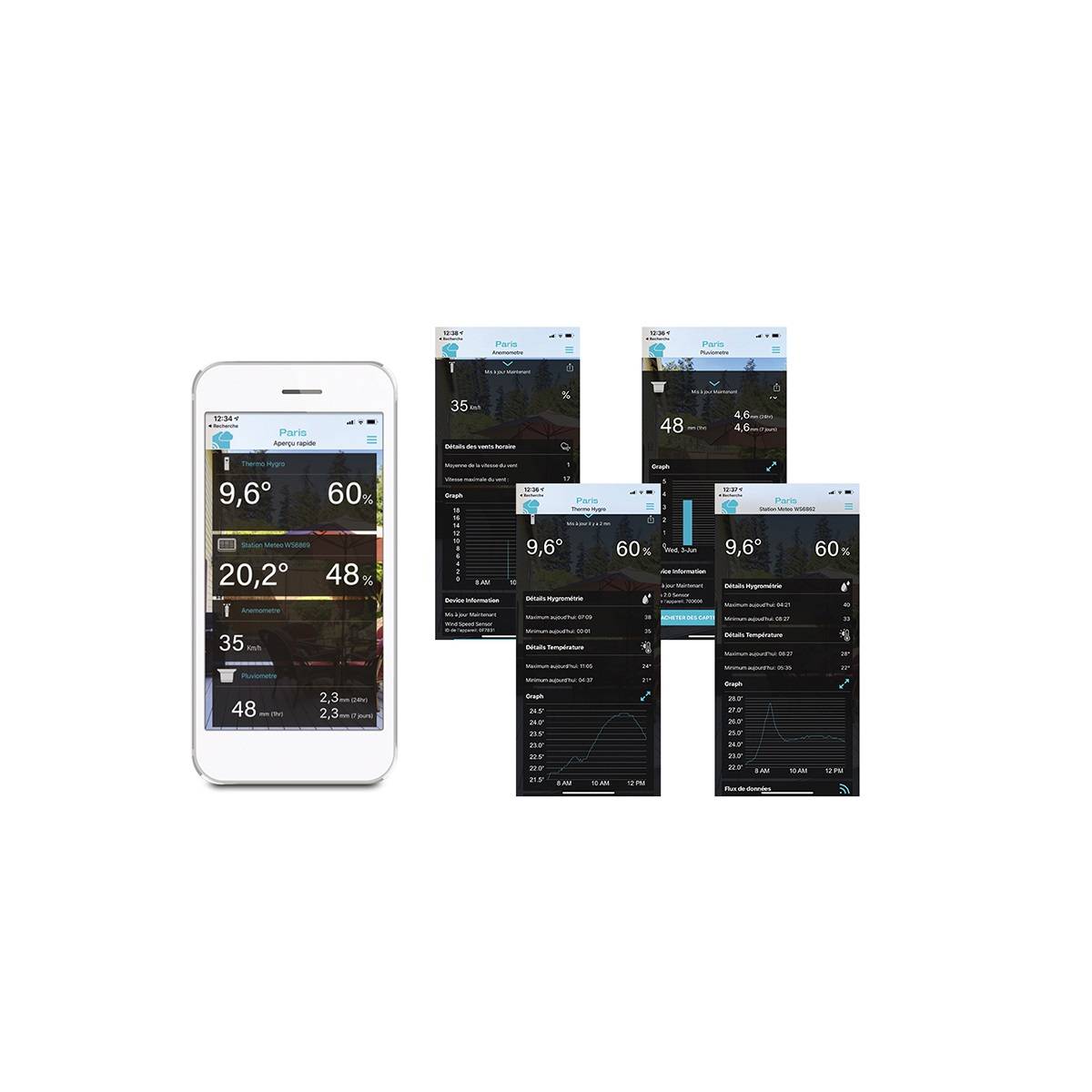 La Crosse Technology - Station Météo Professionnelle avec connexion Wifi - Image 4