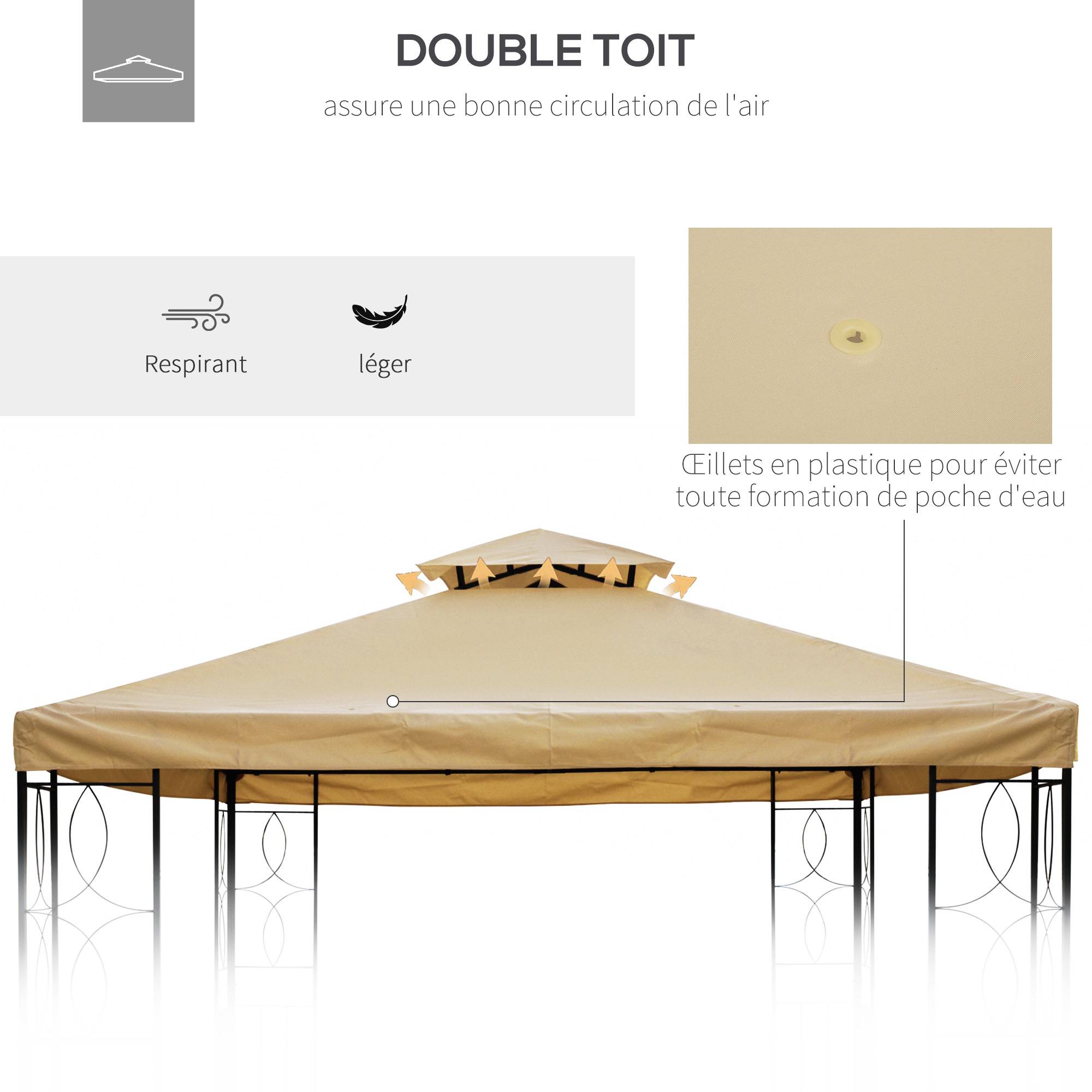 Toile de rechange tissu pour tonnelle double toit ventilation 3x4m beige - ComfortXL Outdoor Living - Image 7