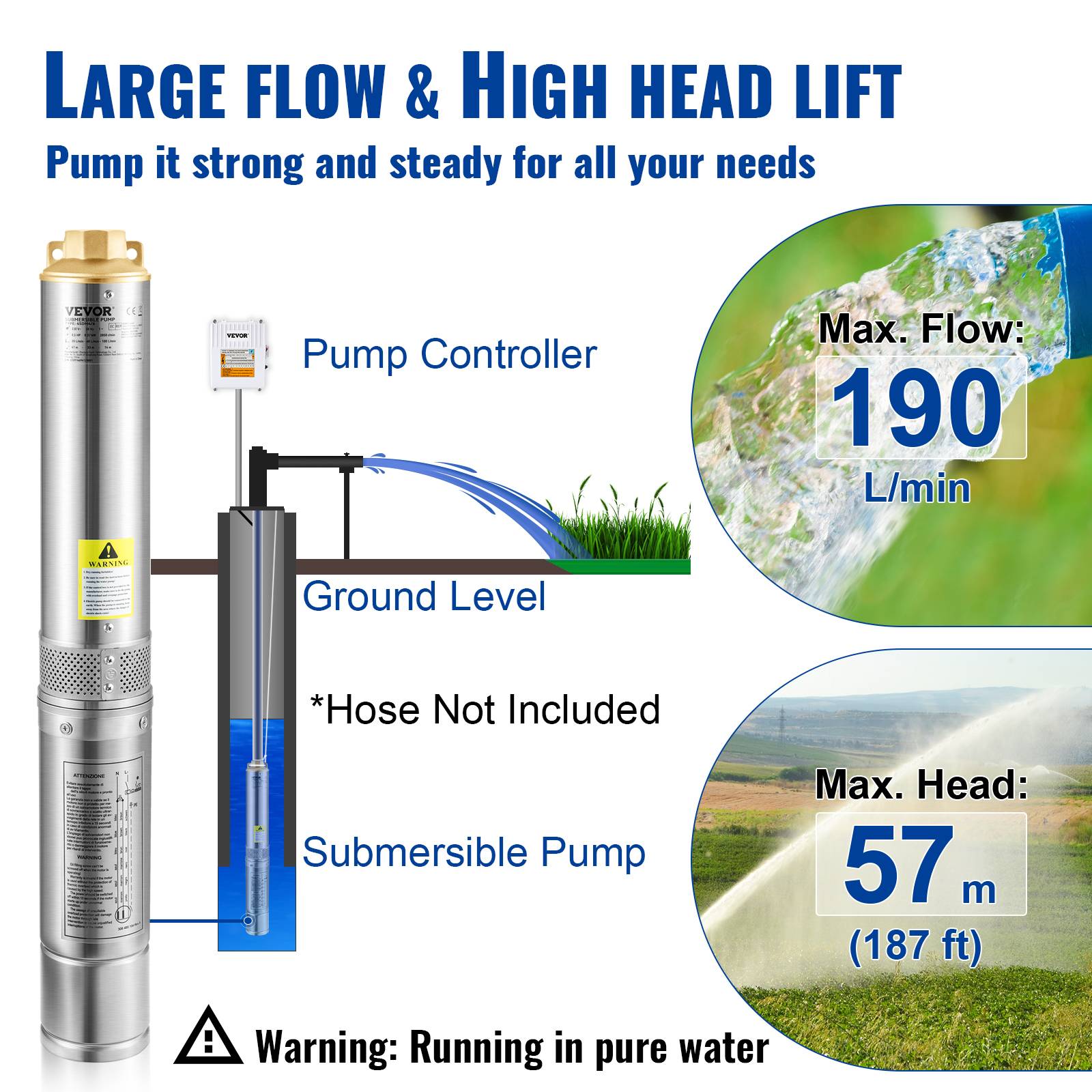VEVOR Pompe submersible puits 190 L/min, hauteur 57 m, 1100W, acier inox, usage domestique/industriel. - Image 3
