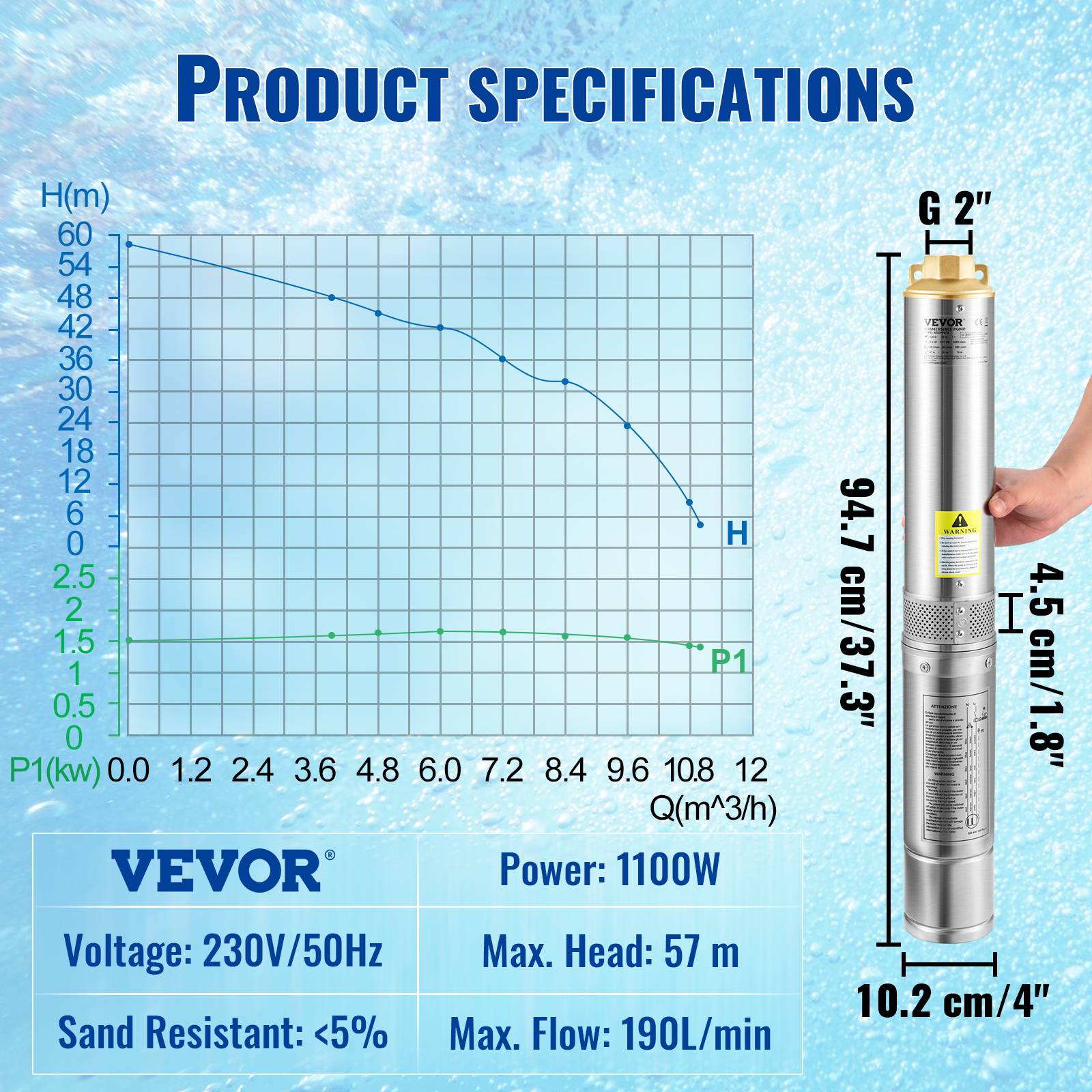VEVOR Pompe submersible puits 190 L/min, hauteur 57 m, 1100W, acier inox, usage domestique/industriel. - Image 7