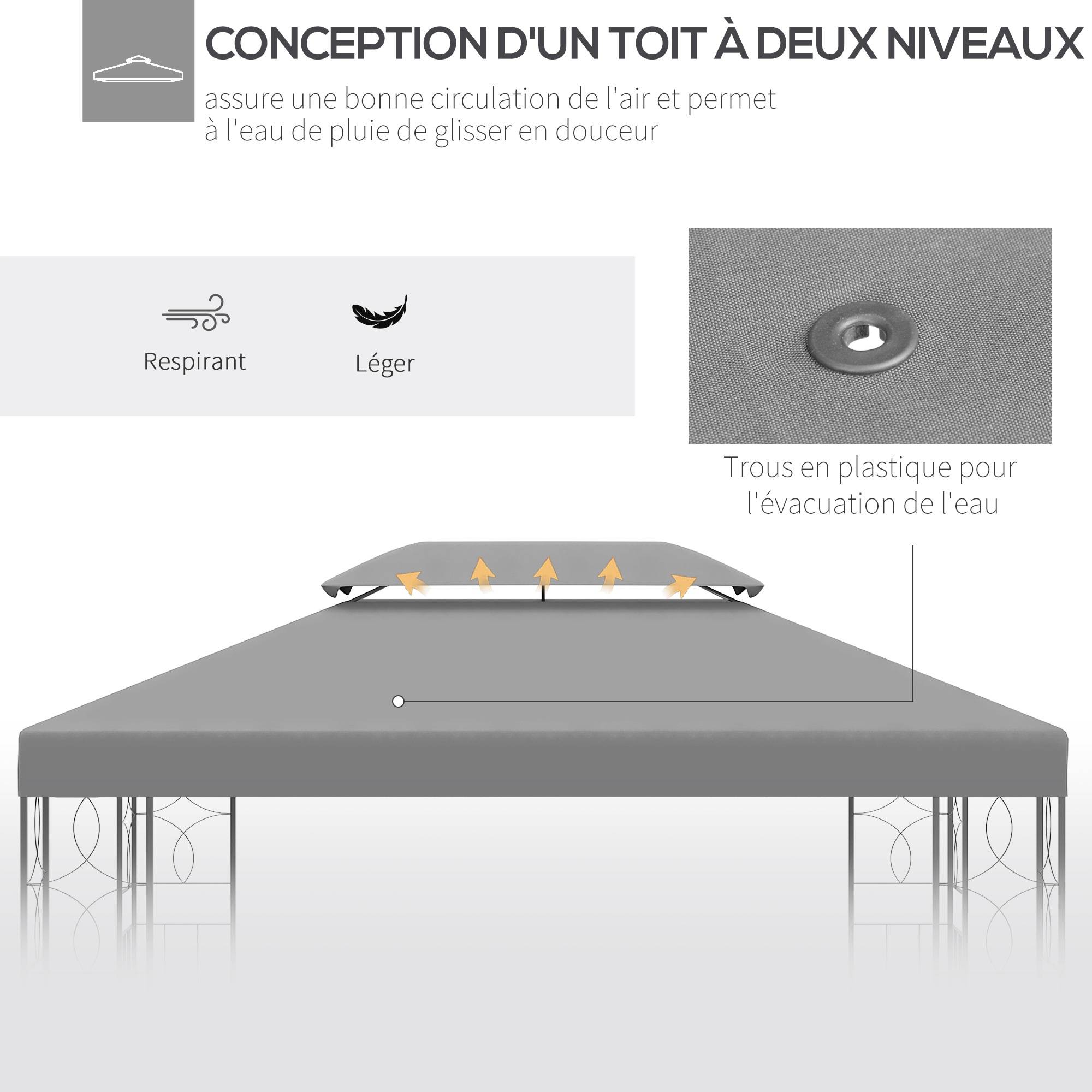 Outsunny - Toile de rechange pour pavillon tonnelle tente 3x4m polyester haute densité 180g/m² gris clair - Outsunny - Imagen 4