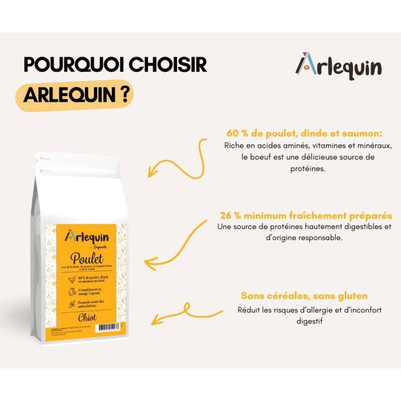 CROQUETTE CHIEN SANS CÉRÉALES ARLEQUIN ORIGINELLE POULET 12 kg - Imagen 3