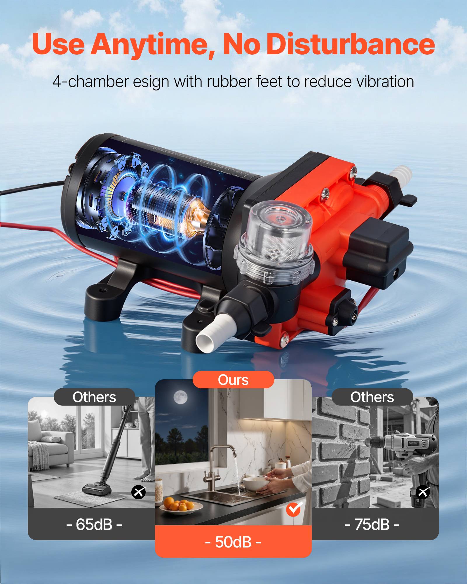 Vevor - VEVOR Pompe à Eau Membrane Auto-amorçante 4 Chambres 12 V CC 22,7 L/min 4,8 bar - Image 6