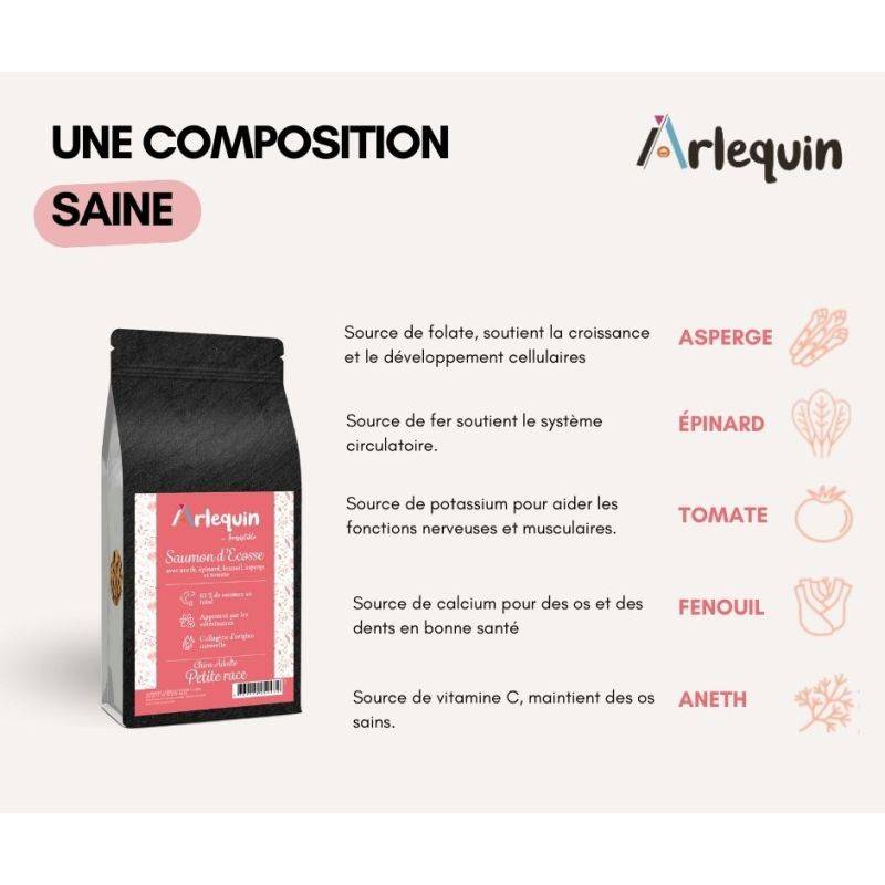 ARLEQUIN IRRÉSISTIBLE PETITE RACE SAUMON D'ECOSSE SANS CÉRÉALES 6 kg - Imagen 4