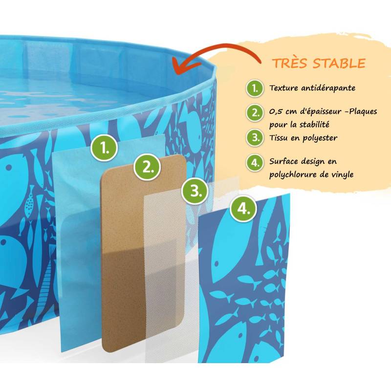 Piscine de Chien Pliable 120x30cm Antidérapant piscine pour animaux - Image 2