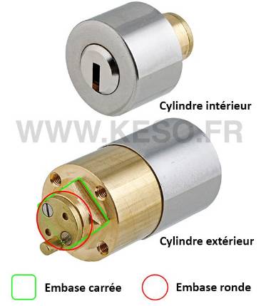 Cylindre rond KESO 4000S Ω varié JPM - L.50 mm - 43125W-02-0A - Imagen 3