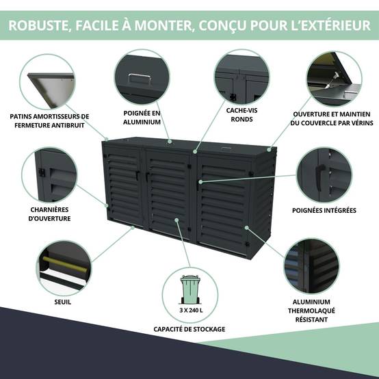 Cache Poubelle Extérieur Triple en Aluminium thermolaqué - Abri pour 3 conteneurs 240 Litres – Gris Anthracite RAL 7016 - Image 5