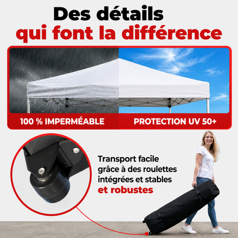 Pavillon 3x3m Tonnelle de jardin pliable rapide Blanc avec fenêtres Sac de rangement inclus - Image 4
