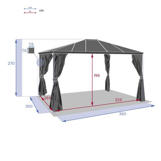 Hesperide - Pergola "Belize" graphite 3,6x3m en aluminium Hespéride - Image 5