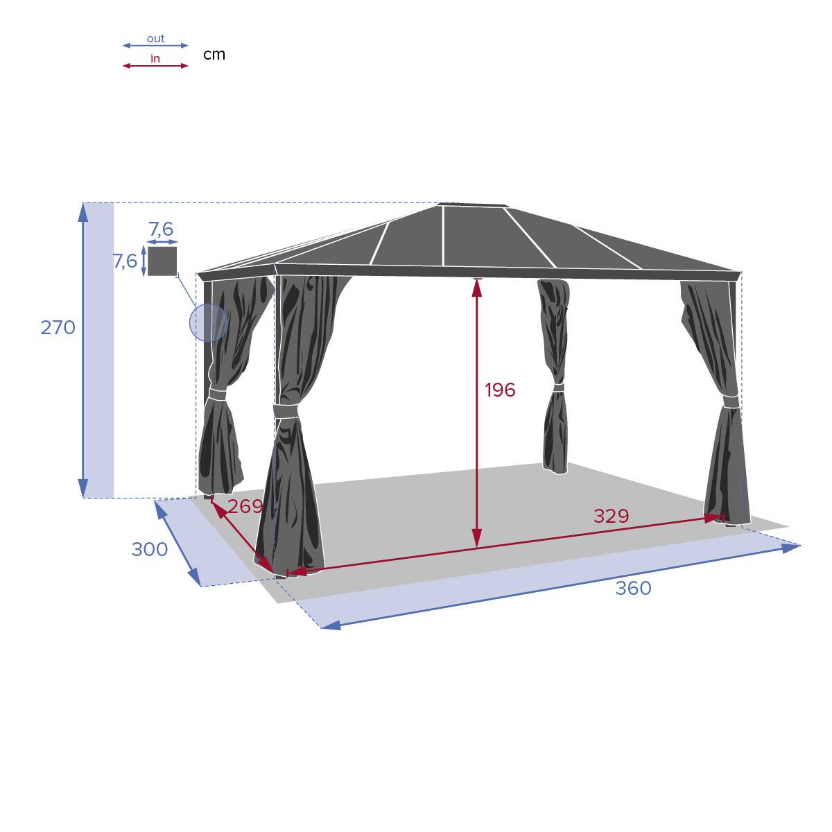 Hesperide - Pergola "Belize" graphite 3,6x3m en aluminium Hespéride - Image 5