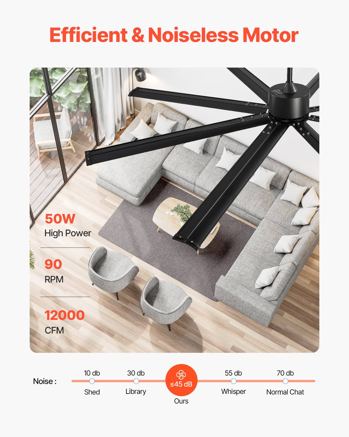 VEVOR Ventilateur plafond 214 cm, sans lumière. 8 pales alu, moteur CC réversible. Extérieur/intérieur, noir. - Image 3