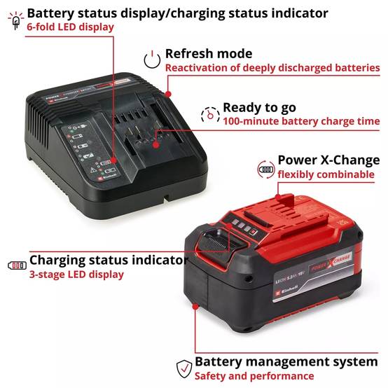Einhell - Kit de démarrage PXC 5,2 Ah - Batterie 18V - 5,2Ah - lithium-ion - chargeur rapide Einhell - Image 2