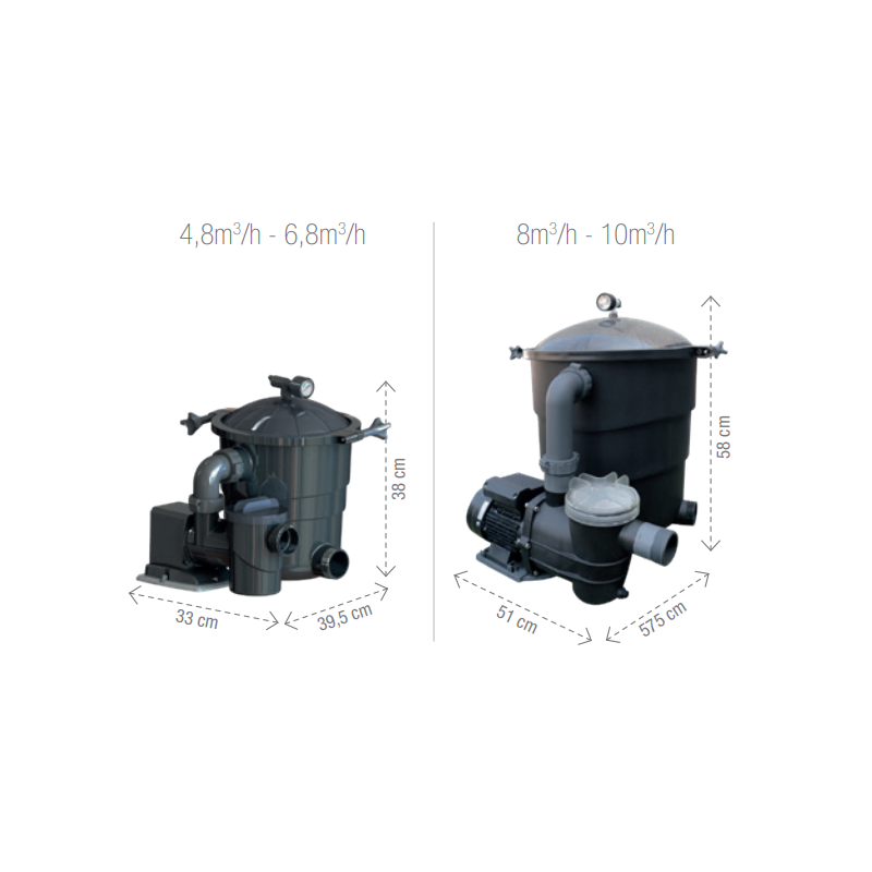Poolex - POOLEX Filter Max Groupe de Filtration à balles - de 6,8m3/h pour Piscine jusqu'à 42m3 - Imagen 7