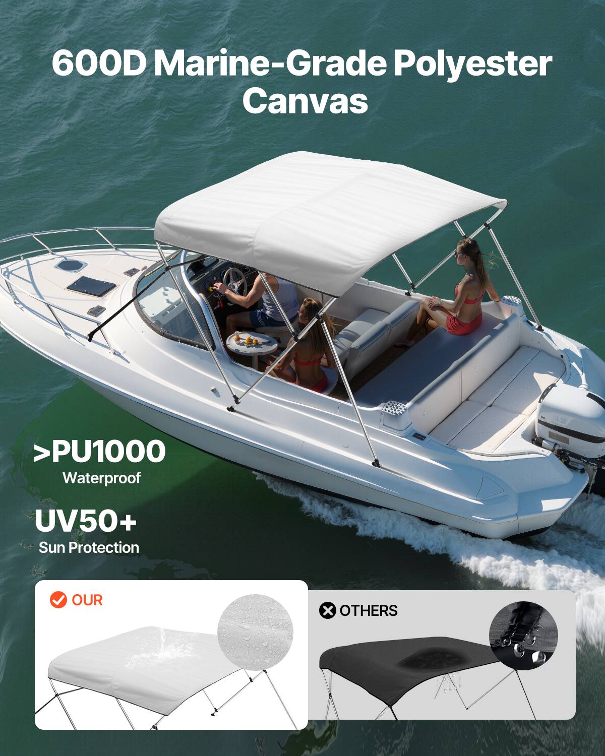 VEVOR Bimini bateau taud de soleil à 3 arceaux 185-198 cm en alu polyester gris - Image 2