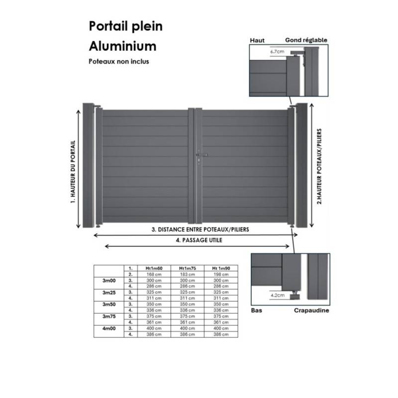 Portail battant Aluminium Plein - Largeur 3m50 - Hauteur 1m60 – Gris anthracite - Prêt à poser - Easy Clôture - Image 5