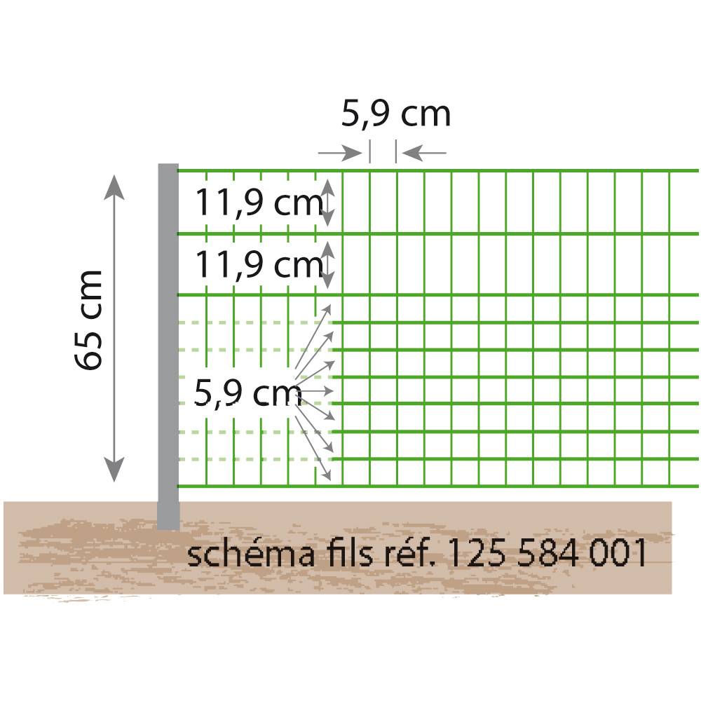 Beaumont - Filet électrifiable, 0,65 m - 50m, pour lapin BEAUMONT - Imagen 2