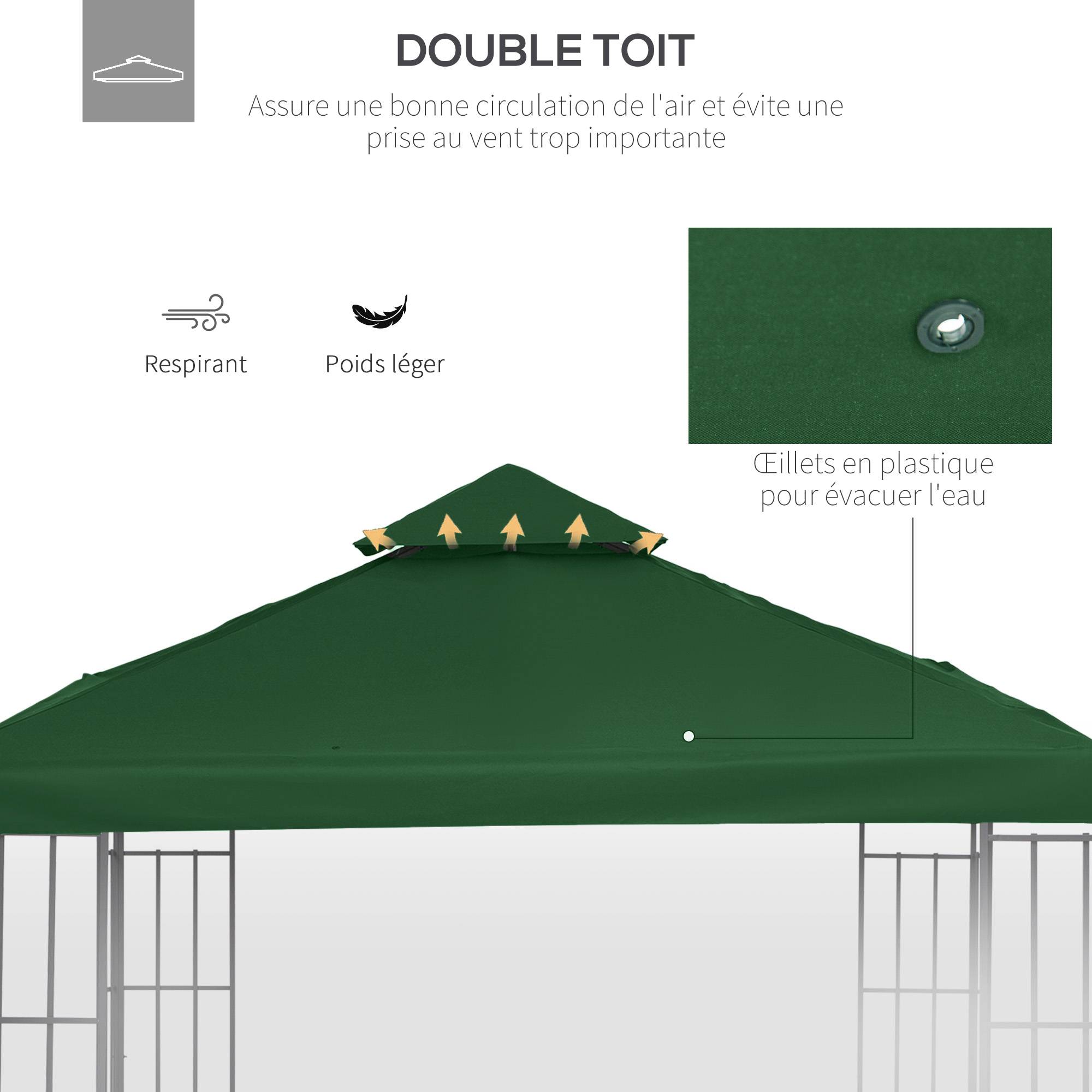 ComfortXL - Toile De Rechange Polyester Tonnelle De Jardin Remplacement Toit 3x3m Vert - ComfortXL Outdoor Living - Image 7