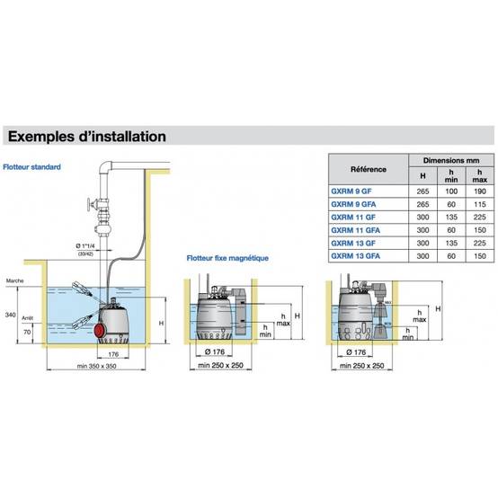 Pompe de relevage Calpeda GXRM13GFA 0,45 KW - Monophasé 220V - Jusqu'à 13,2 M3/H - Livrée avec condensateur, flotteur réglable et un câble d'alimentat - Image 3