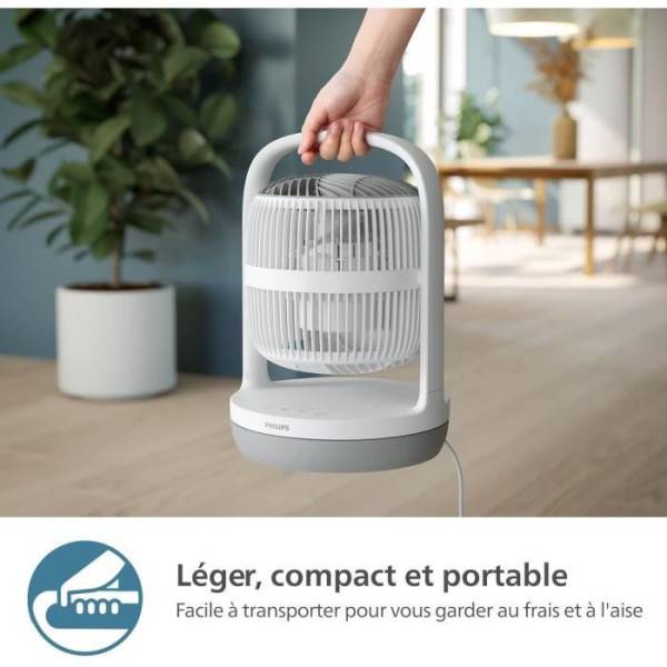 Philips - Ventilateur d'appoint - PHILIPS - CX2050/00 - 738 m3/h - Blanc - Image 2