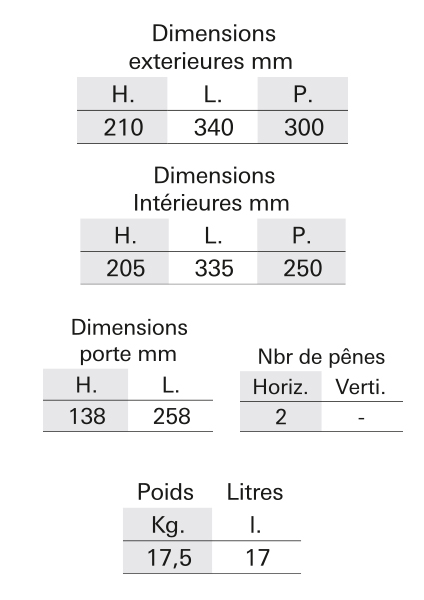 Coffre de sécurité EDIMBOURG 10X340X300 avec serrure électronique 2 pênes - 13204 - Imagen 4
