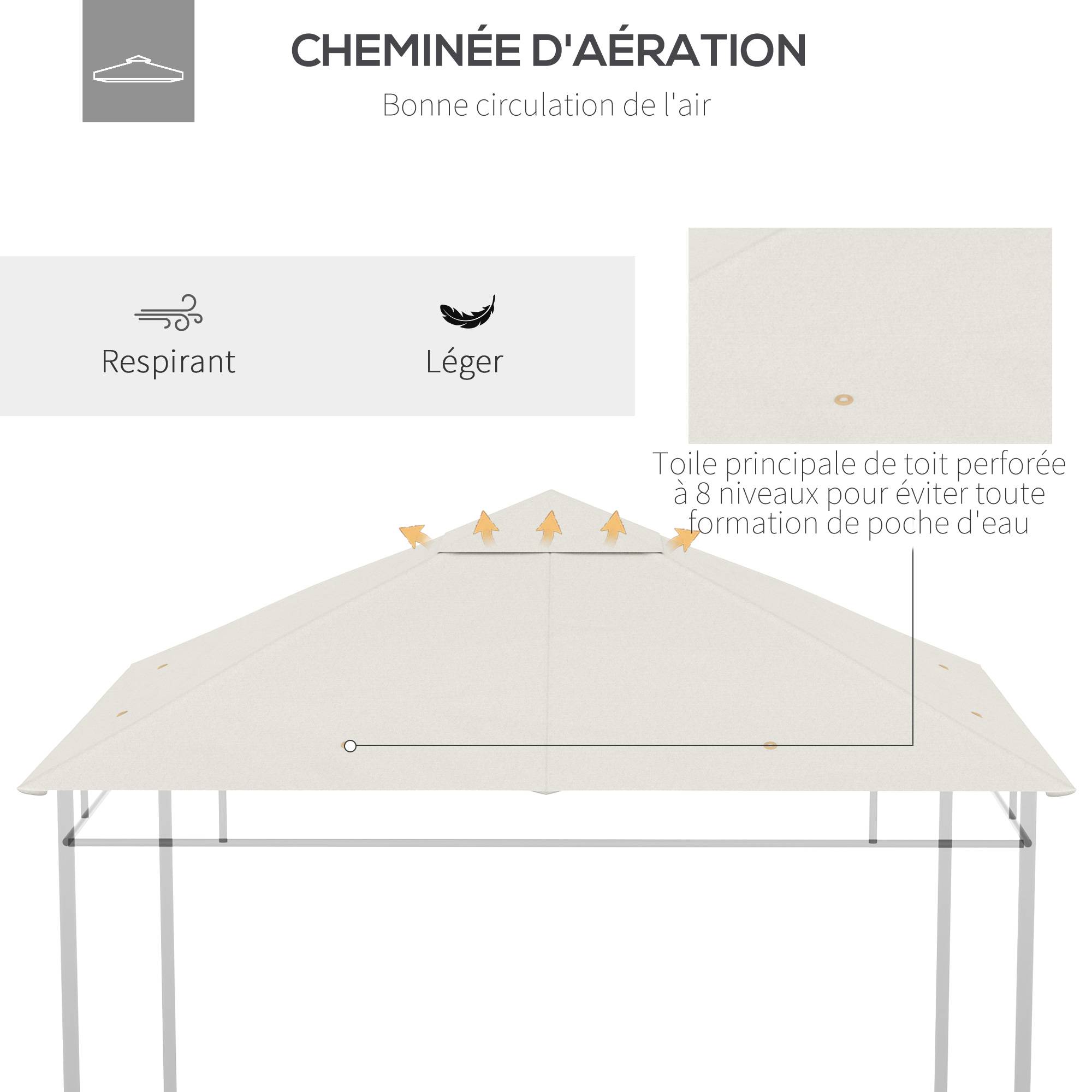 Outsunny - Toile de rechange pavillon tonnelle gazebo 3x3m anti-UV tissu polyester haute densité 180g/m² crème - Outsunny - Imagen 6