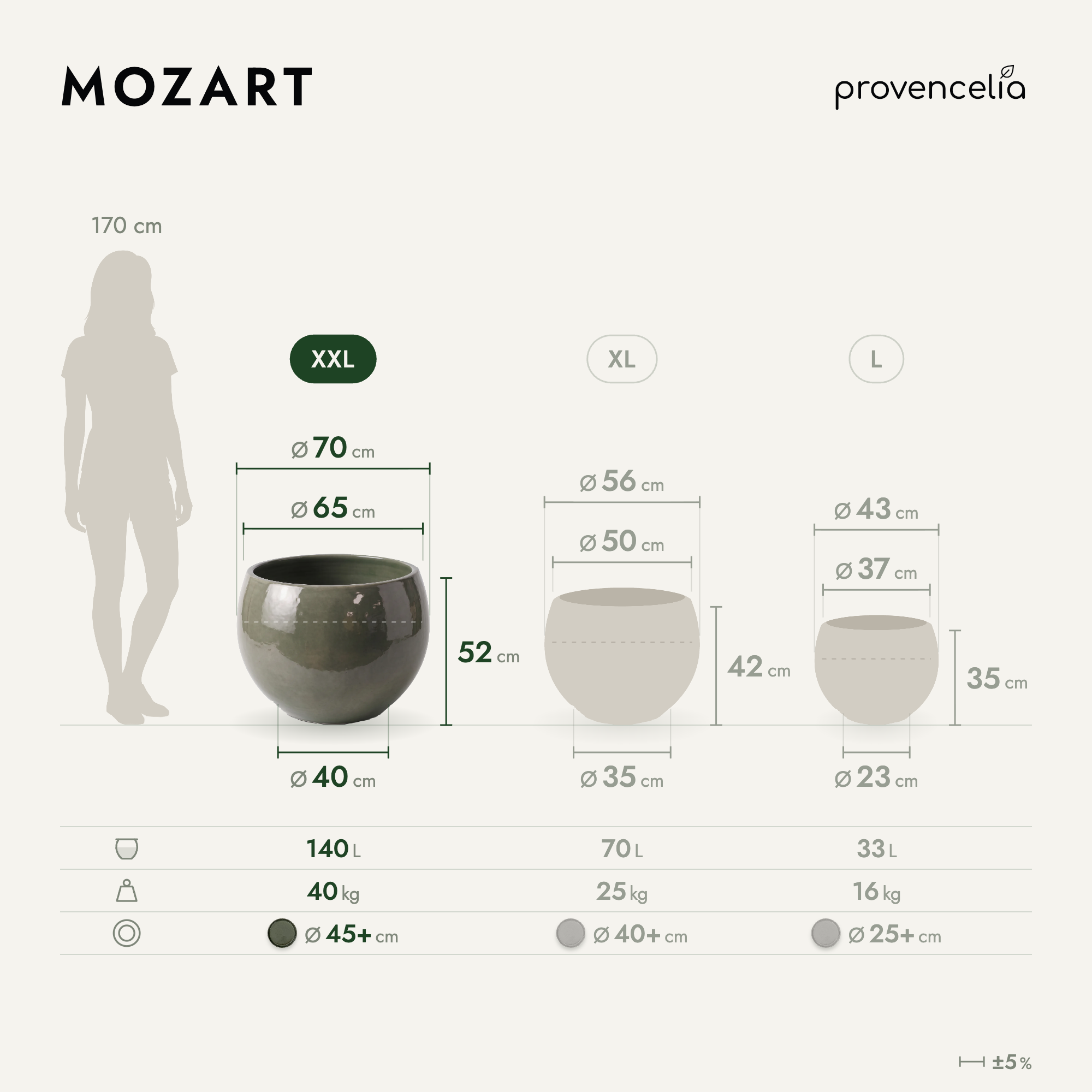 Provencelia - Pot MOZART 70x52cm vert crème - Image 2