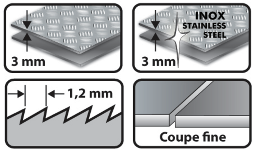 5 lames de scie sabre bi-métal - Lu. 50 mm pas 1.2 mm - coupe fine pour inox - LEMAN - 7106.05 - Imagen 6