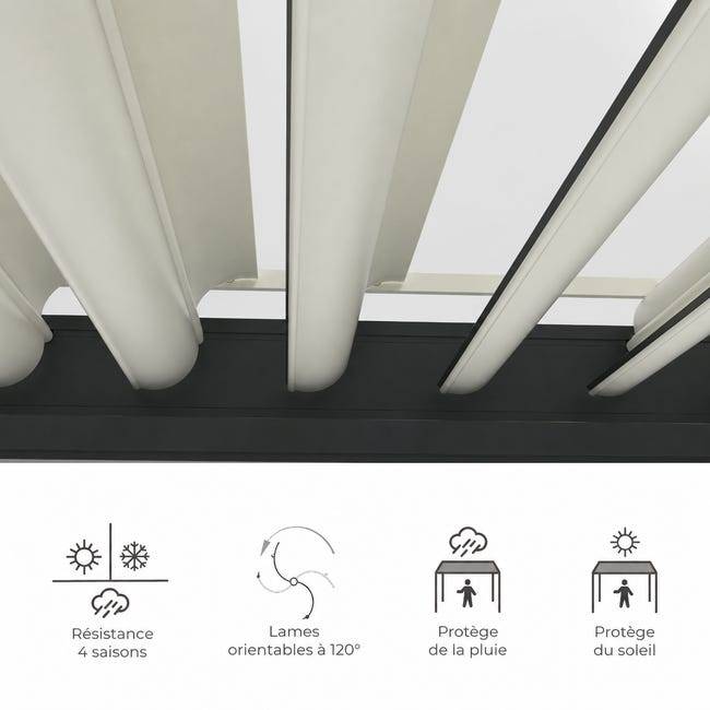 Pergola Bioclimatique Aluminium Adossée Motorisée Éclairée 5x3,5 Blanc SV ORIAL France - Image 7