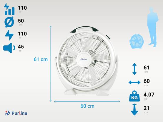 Purline - Ventilateur industriel 110W avec 5 pales et 3 vitesses - Purline - Image 3