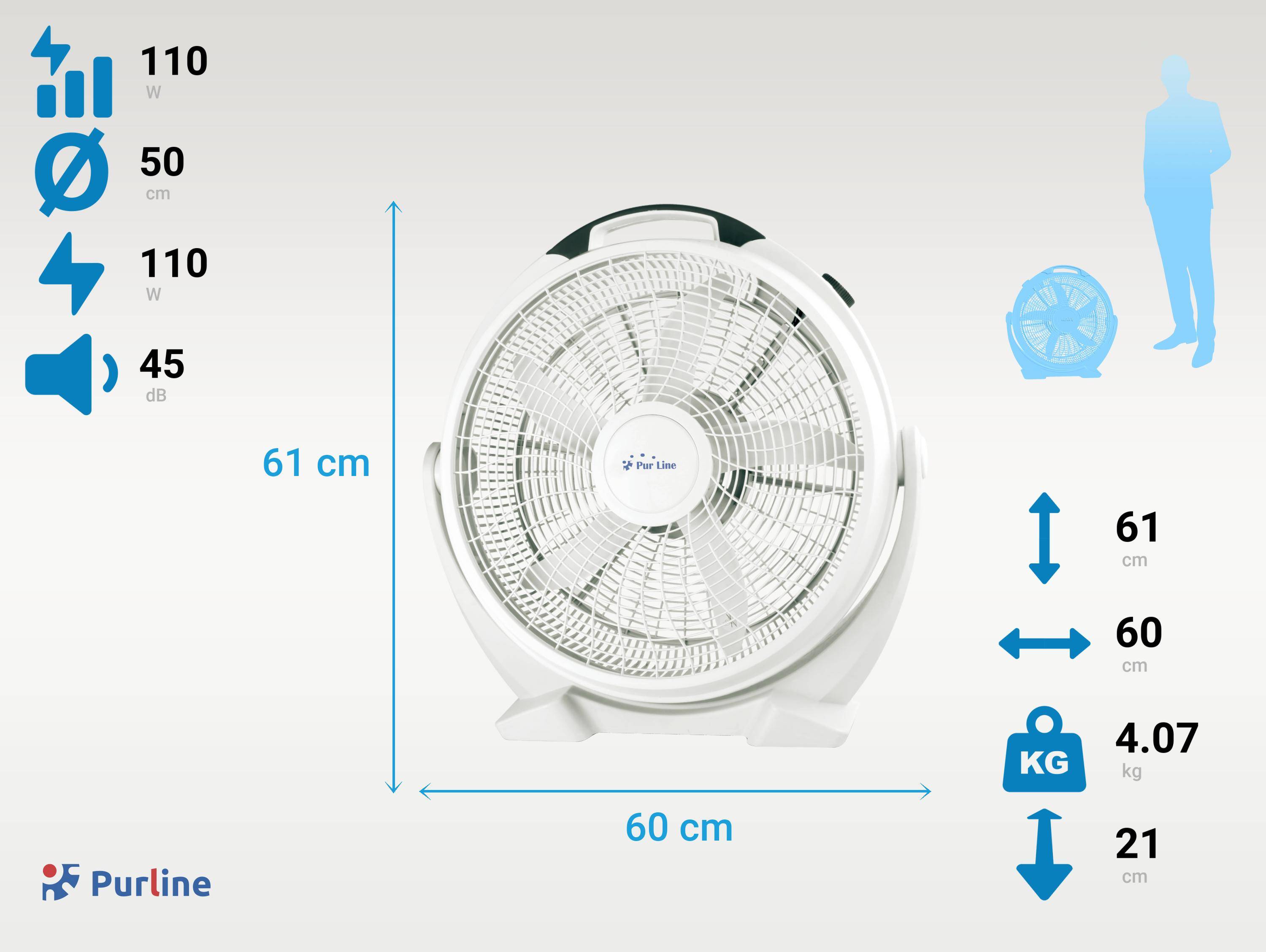 Purline - Ventilateur industriel 110W avec 5 pales et 3 vitesses - Purline - Image 3