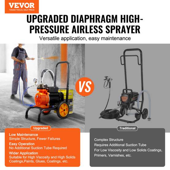 VEVOR Pulvérisateur sans air 900W, 1800 PSI, 1.8 L/min, sur roulettes avec barre extension, pour peinture int/ext. - Image 2