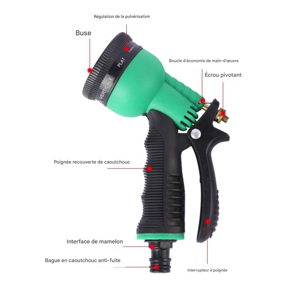 DtopbuyAge - Pistolet arrosage multiforme(Bleu) DtopbuyAge - Image 2