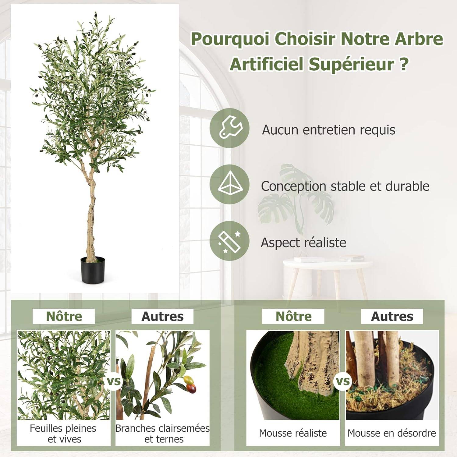 Lot de 1 Plante Artificielle en Pot Hauteur 185CM, Olivier Artificiel 1296 Feuilles en Soie 72 Fruits avec Base de Ciment Décoration - Image 4
