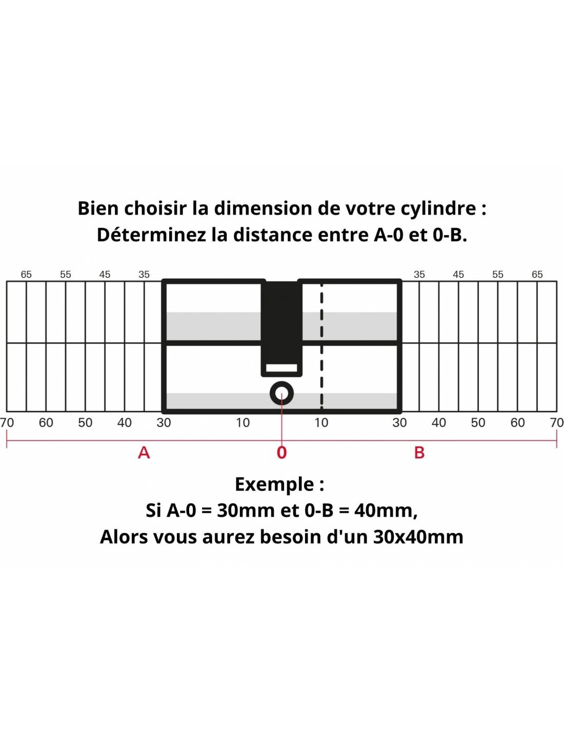 Cylindre Transit THIRARD - Profil européen - 30x70 mm - 4 clés - 021100 - Imagen 2