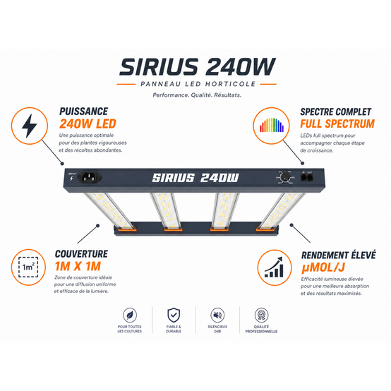 Panneau LED AGROLIGHT - Sirius 240W - 2.7 µmol/J - Full Spectrum - Image 6