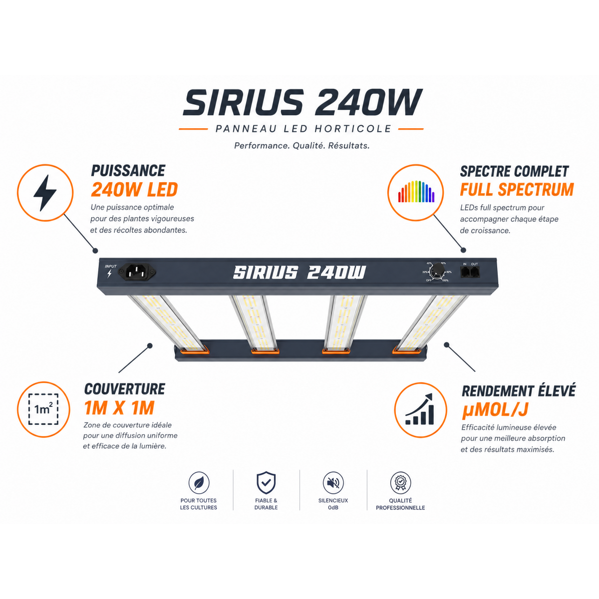 Panneau LED AGROLIGHT -  Sirius 240W - 2.7 µmol/J - Full Spectrum - Image 6