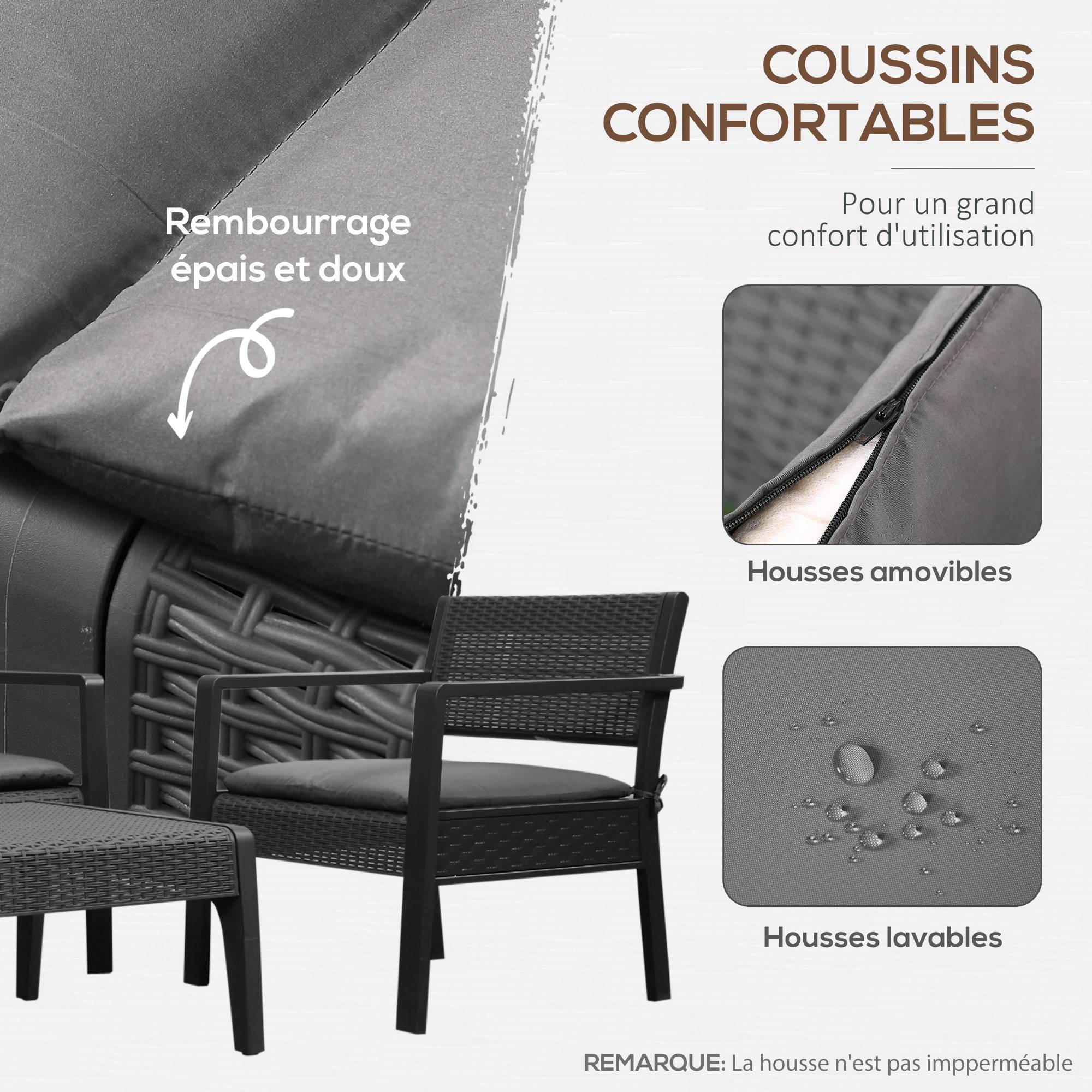 Outsunny - Ensemble salon de jardin 4 places 4 pièces design style yachting coussins déhoussables table basse métal époxy résine tressée anthracite - Outsunny - Imagen 4