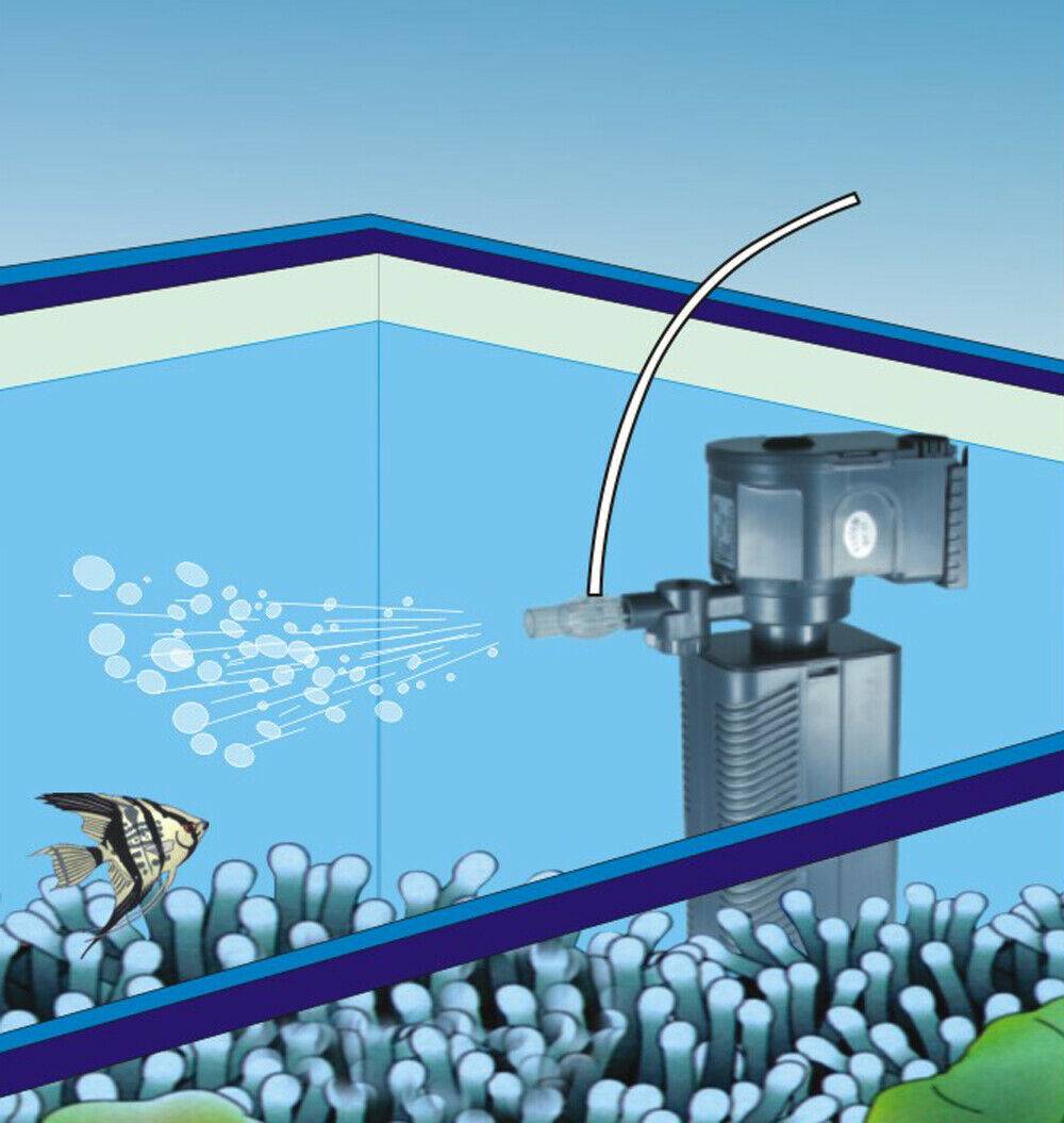 Helloshop26 - Pompe interne d'aquarium filtre jusqu'à 2.5m 1600 litres par heure 35 Watts - Imagen 3